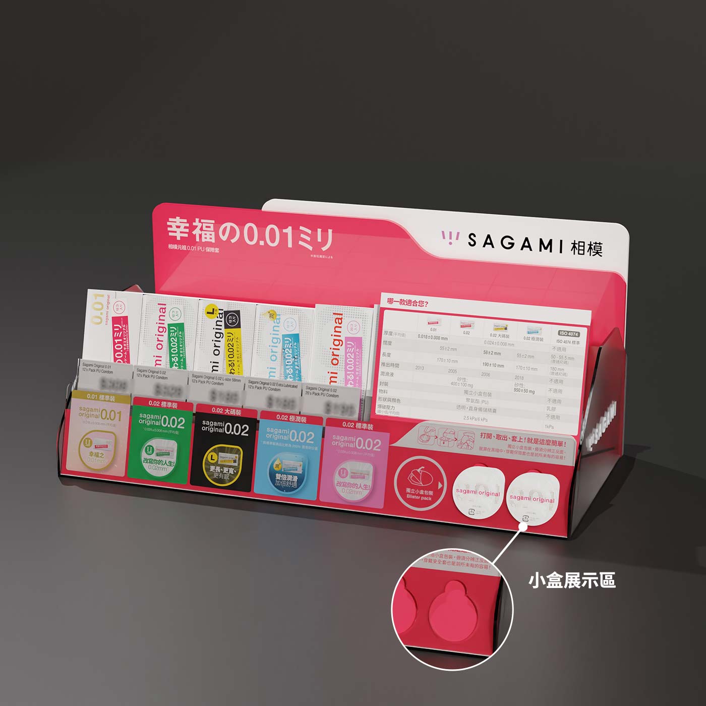 Sagami display