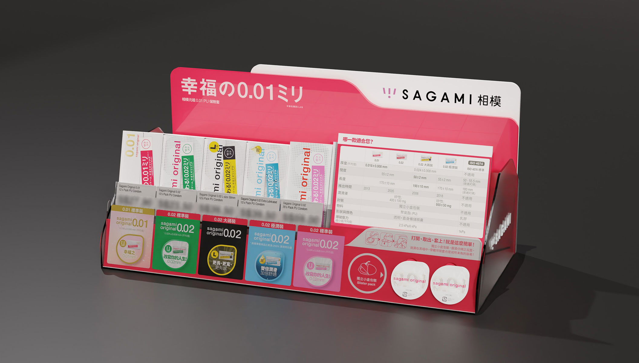Sagami POSM